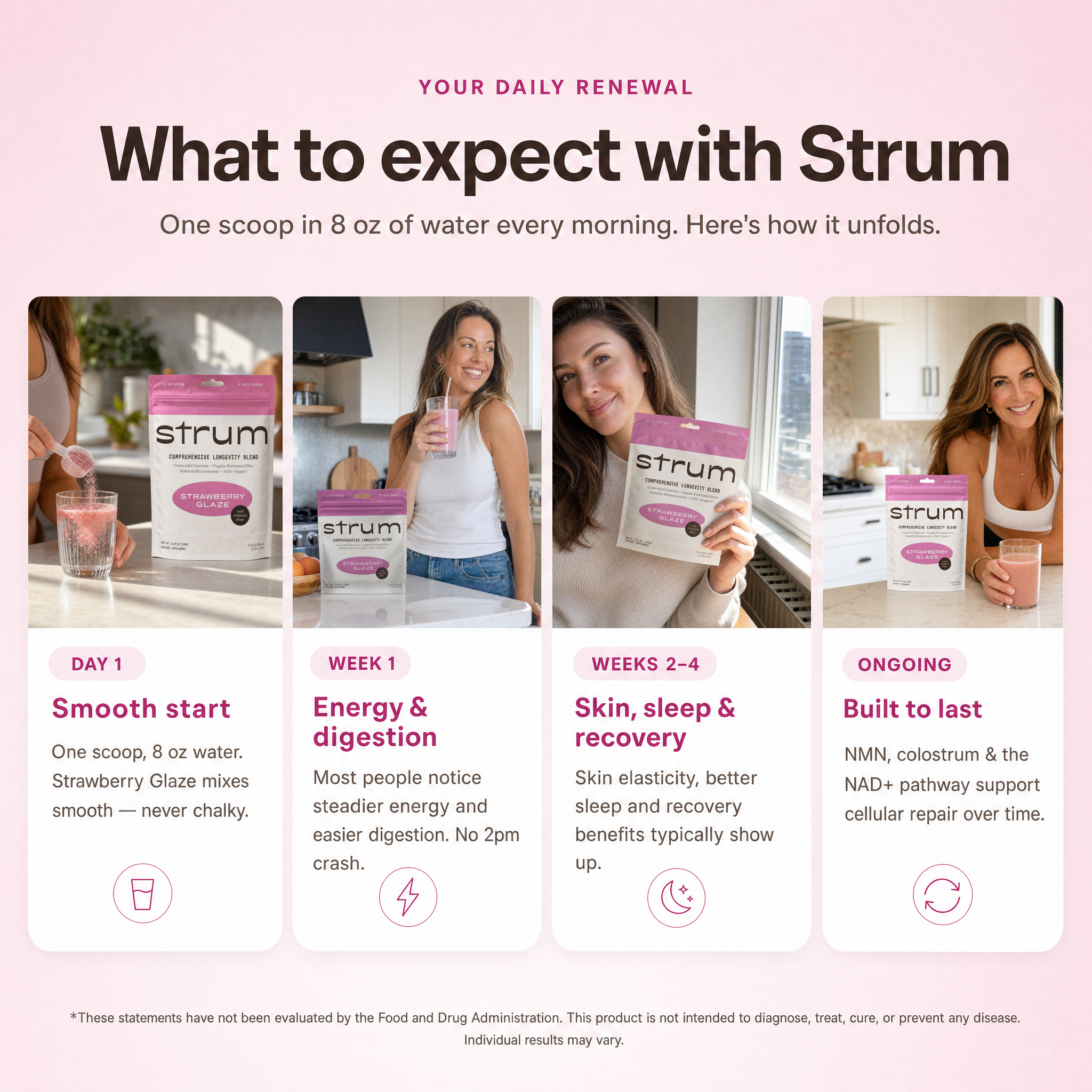 Strum Daily Longevity