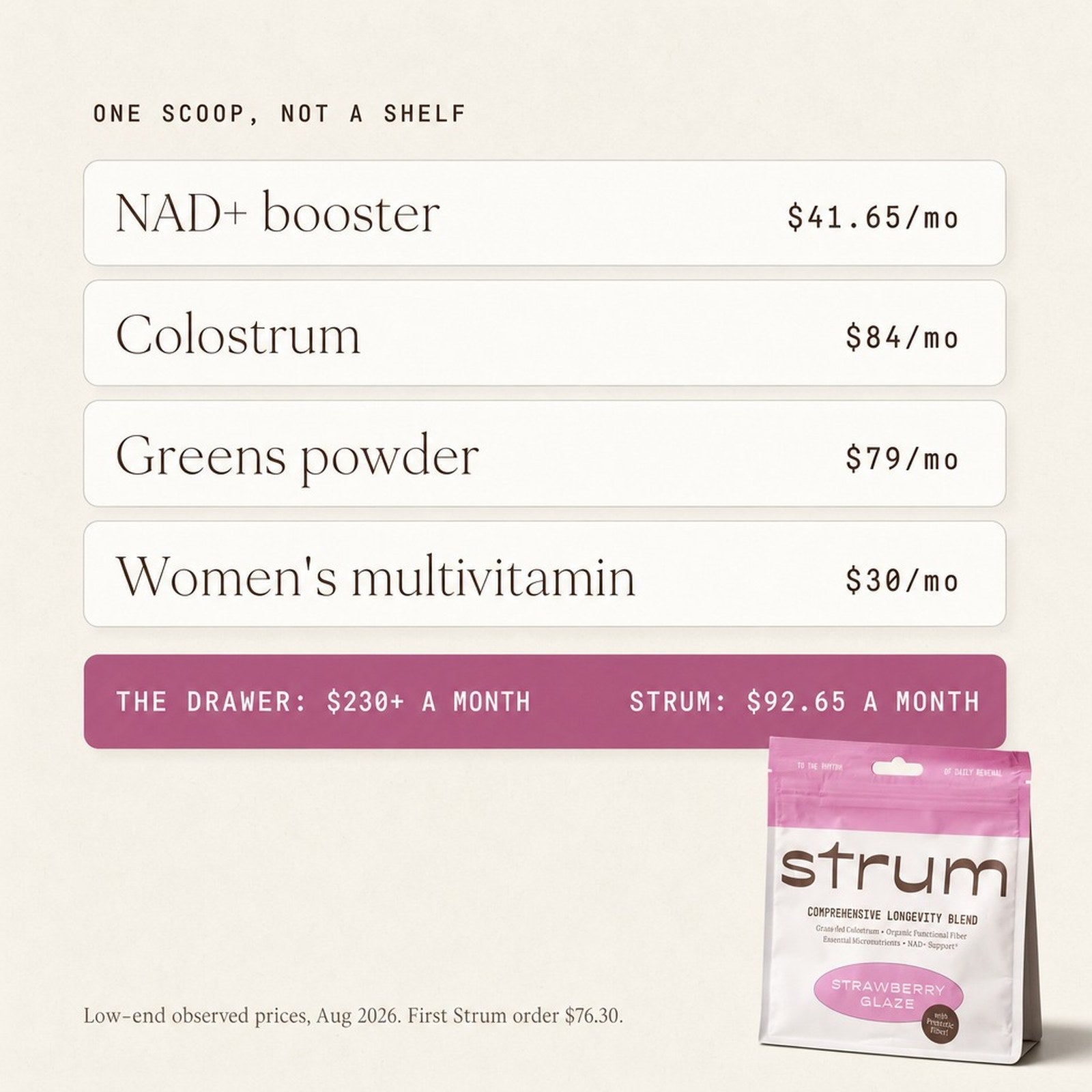 One scoop, not a shelf — what Strum replaces